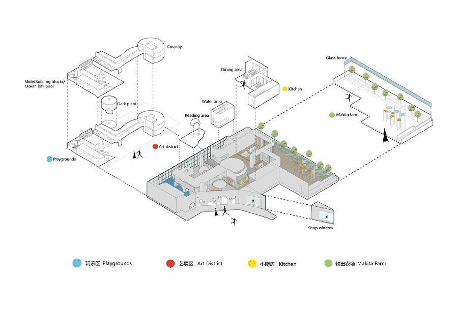 兒童教育培訓(xùn)基地設(shè)計彩色平面圖