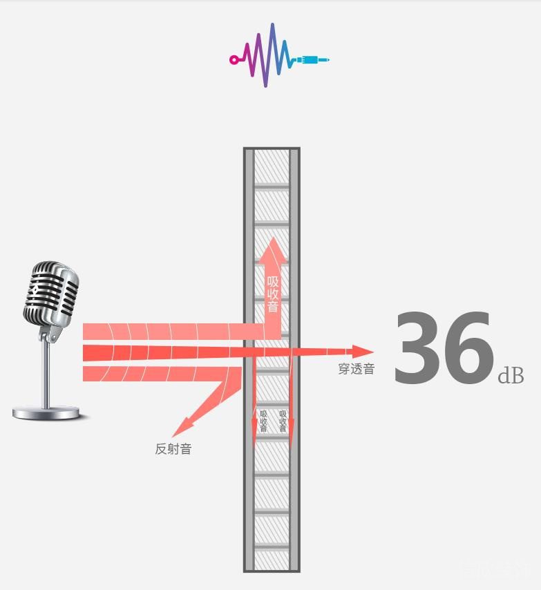 美心木門細(xì)節(jié)展示1