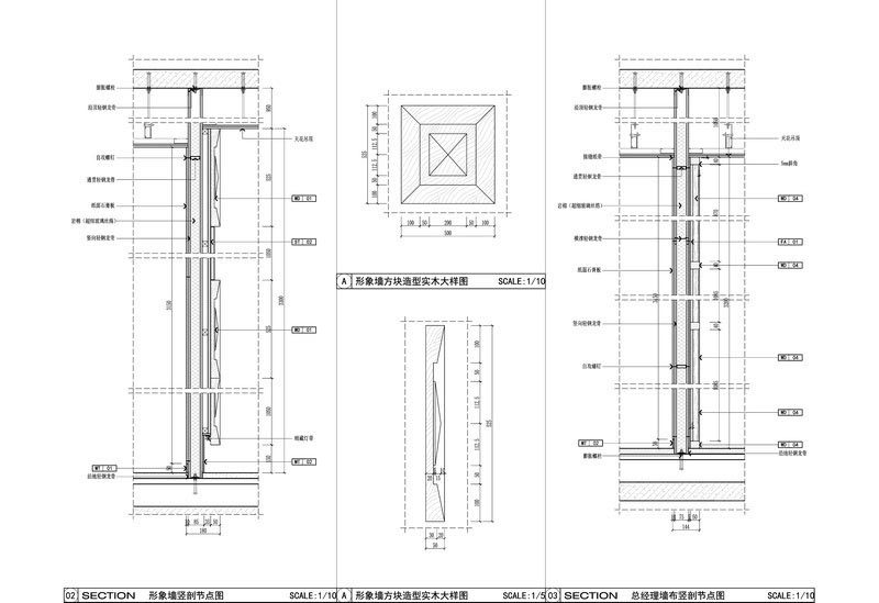 形象墻產品解剖節(jié)點圖