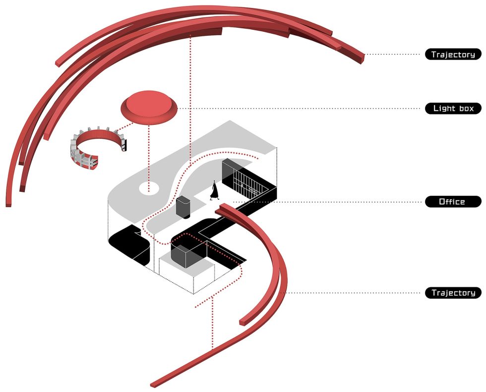 軌跡分解軸測(cè)圖