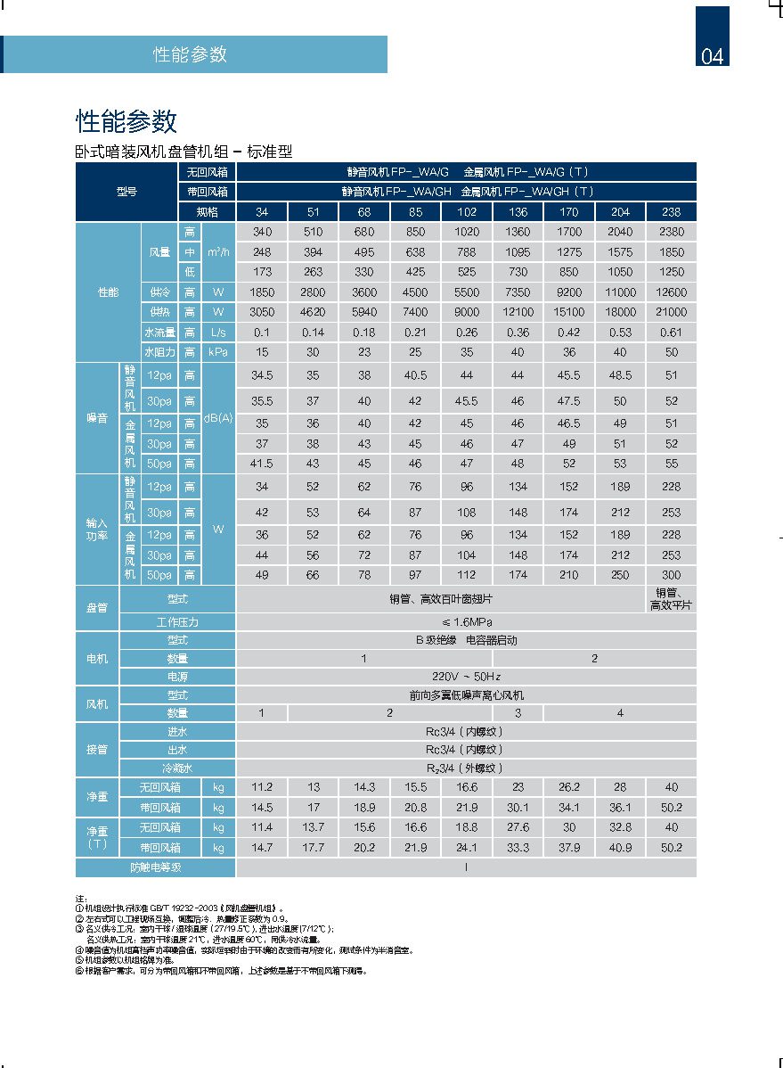 O1cn019wkios1i2tzznkvrd 778640835