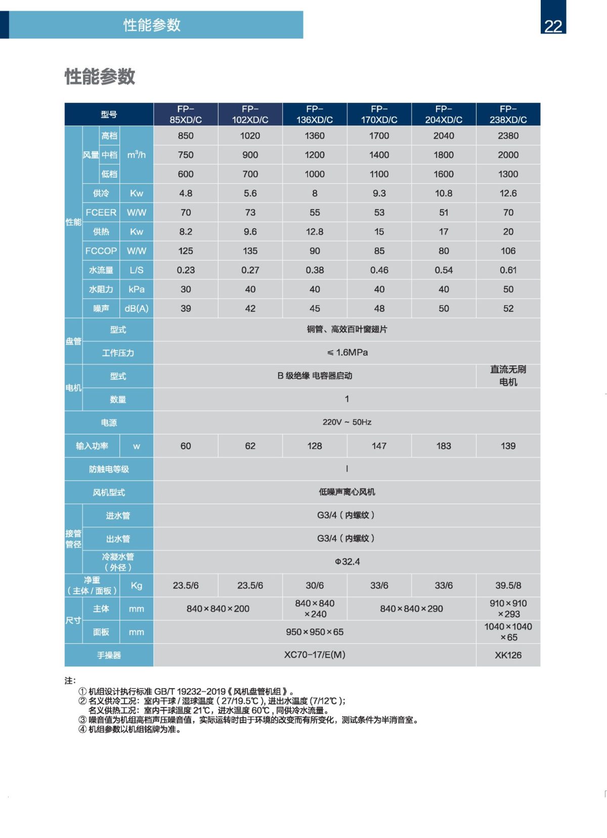 O1cn01b9vja61i2tcqr6tw0 778640835