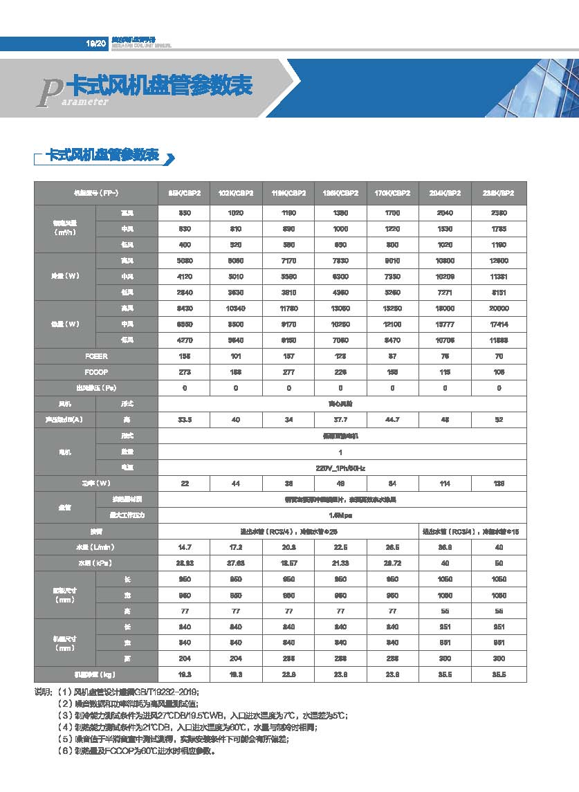 O1cn01fwvrfu1i2tnjraoew 778640835