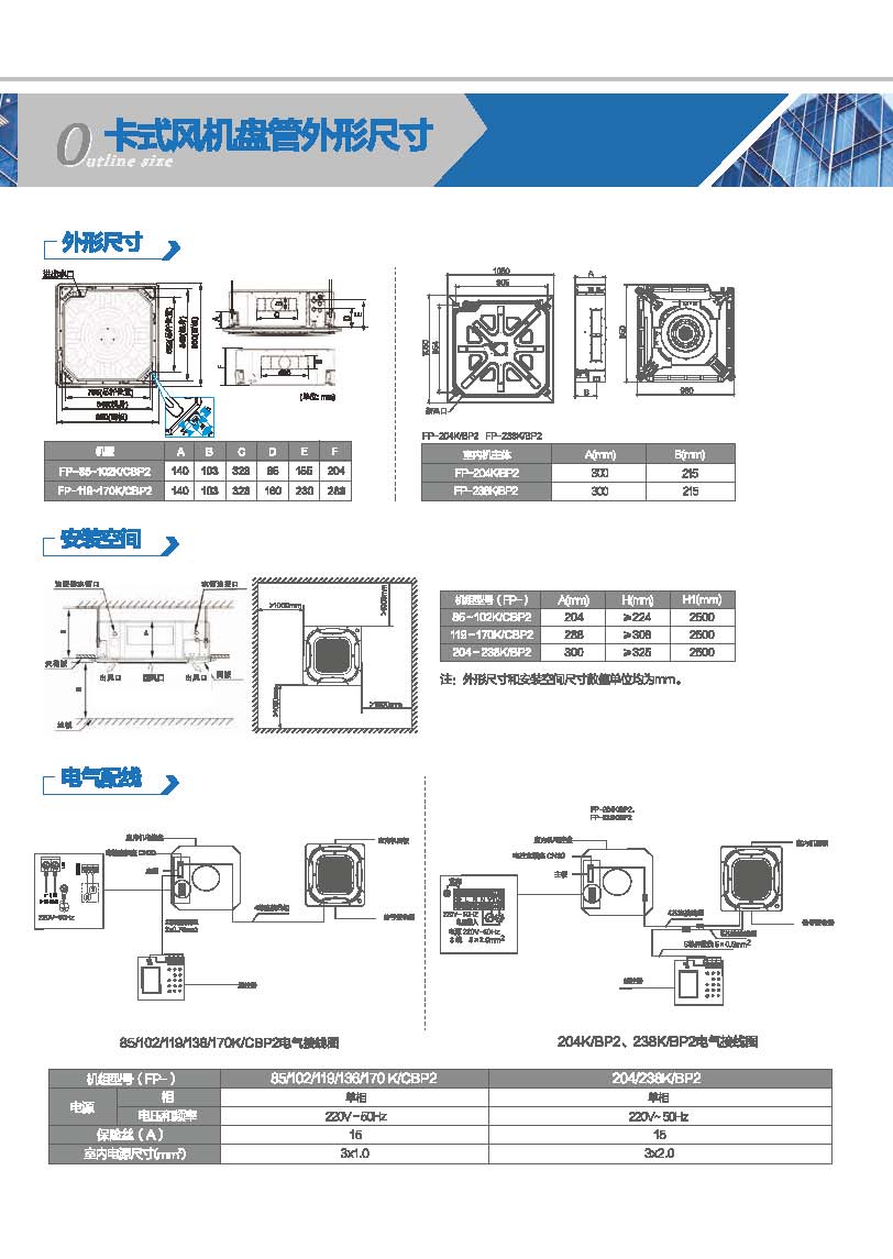 O1cn01rpsumf1i2tnivnp42 778640835