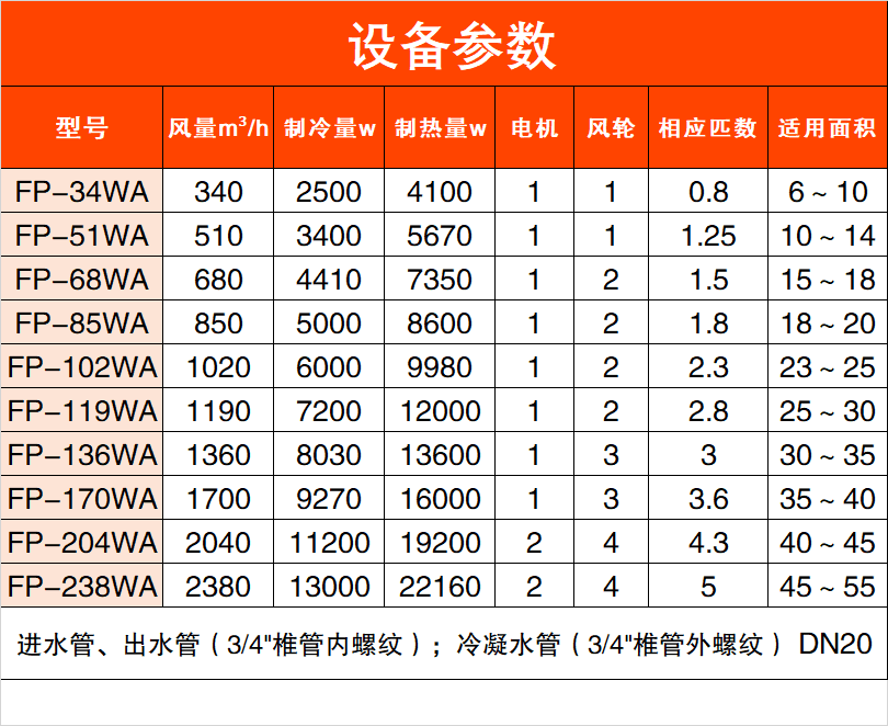 O1cn01zpe2nw1i2ttfoqvtf 778640835