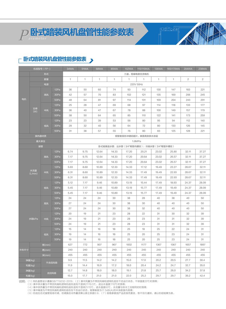 O1cn01kejer01i2tbhnirqt 778640835