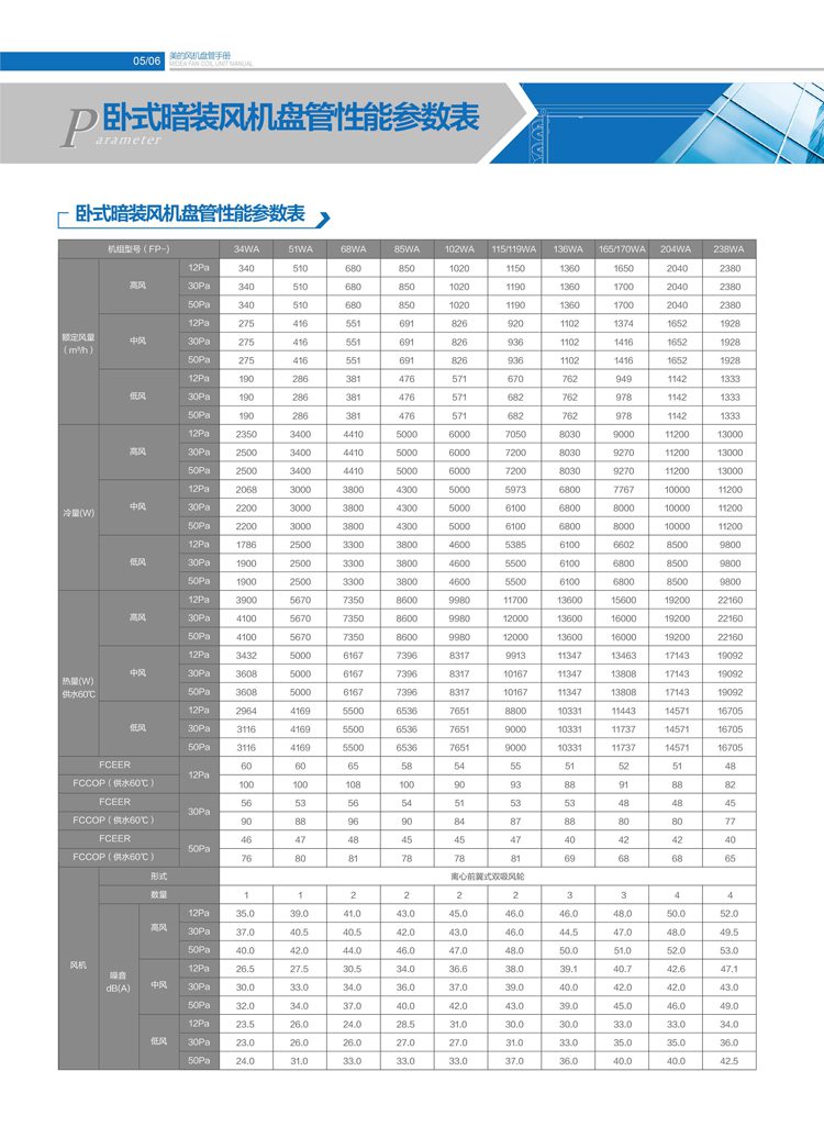 O1cn01o2mqyz1i2tblmliii 778640835