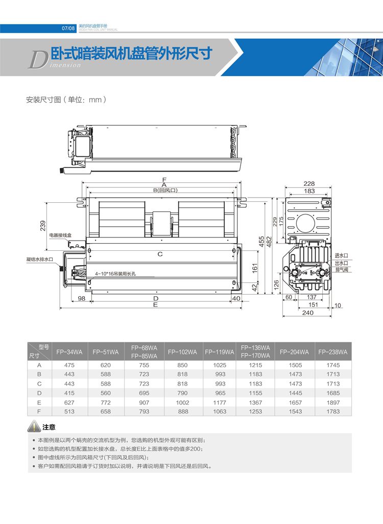 O1cn01whxnzx1i2tbn2ilyy 778640835